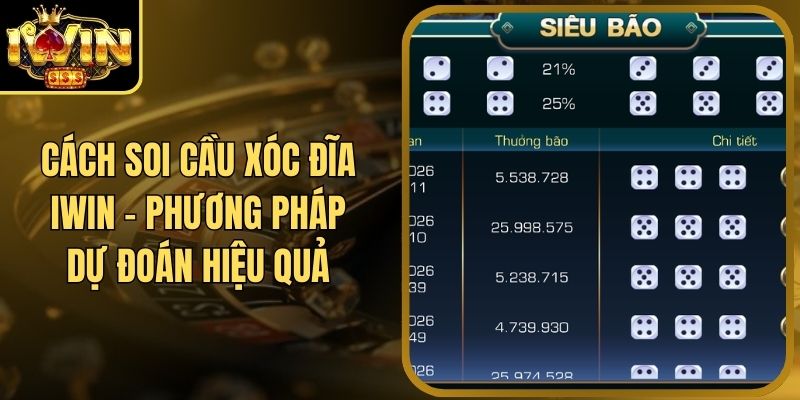 Cách Soi Cầu Xóc Đĩa Iwin - Phương Pháp Dự Đoán Hiệu Quả 6 Cách Soi Cầu Xóc Đĩa Iwin - Phương Pháp Dự Đoán Hiệu Quả